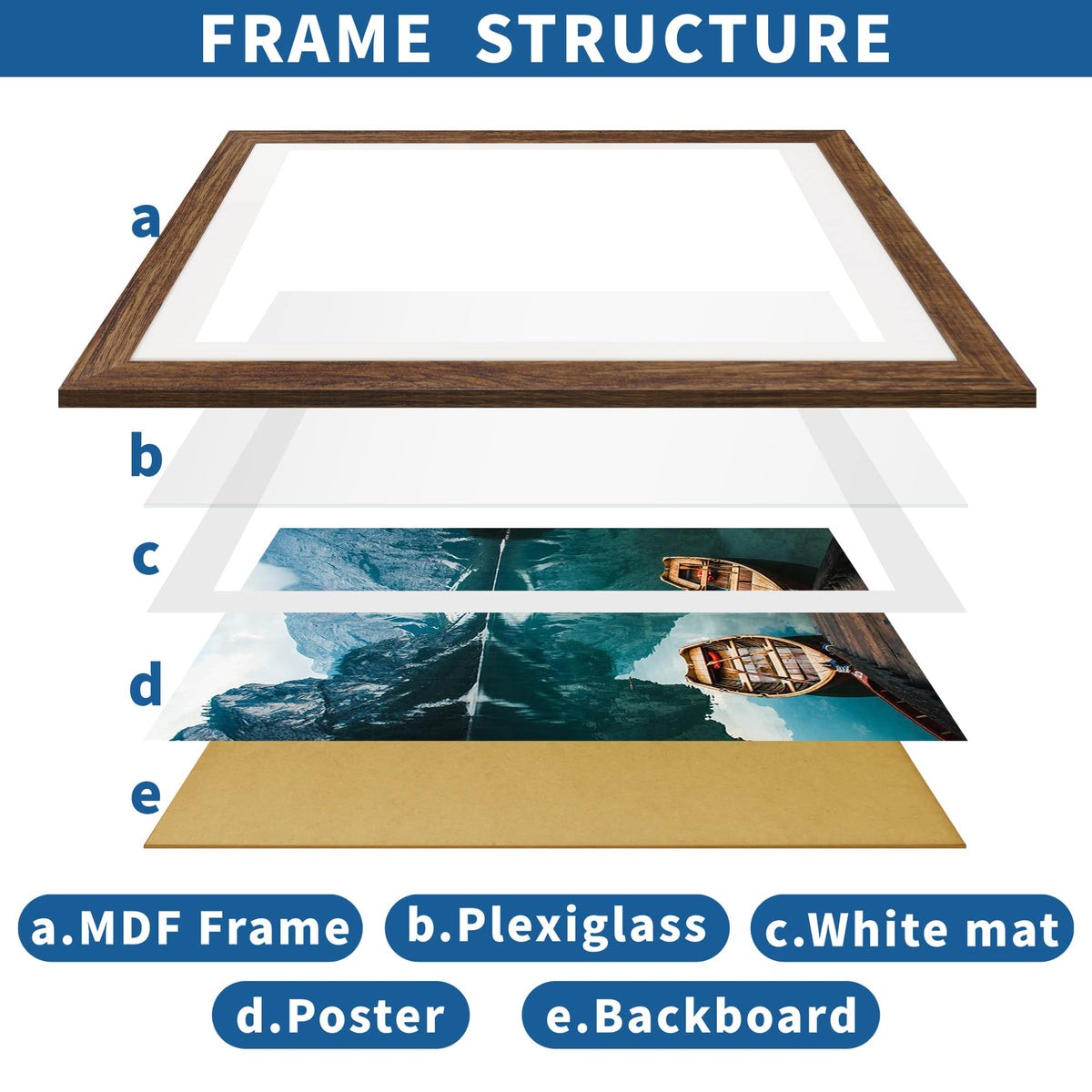 Hongkee frame vertical and horizontal display option for versatile hanging