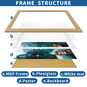 Hongkee 20x30 frame with mat opening centers photos neatly.