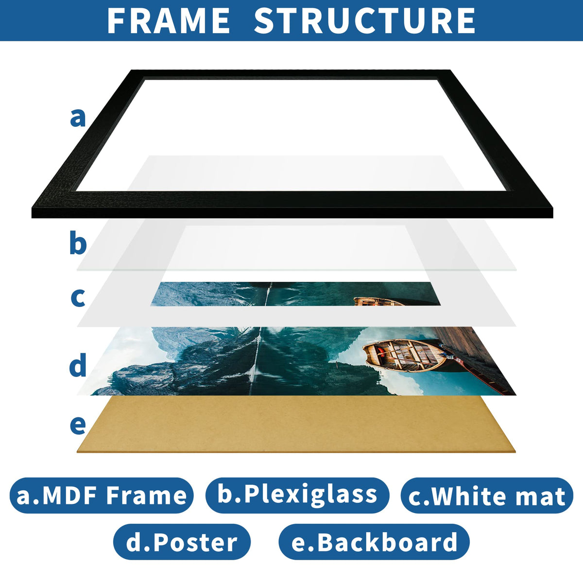 Hongkee 24x36 frame shown with vertical wall mounting option.