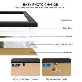Hongkee frame easy-open swivel tabs enable quick photo changes