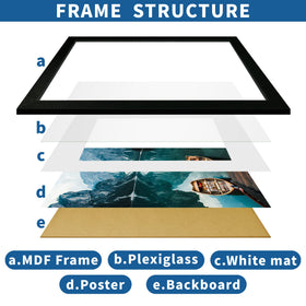 Hongkee frame vertical hanging demonstrates flexible orientation for family portraits.