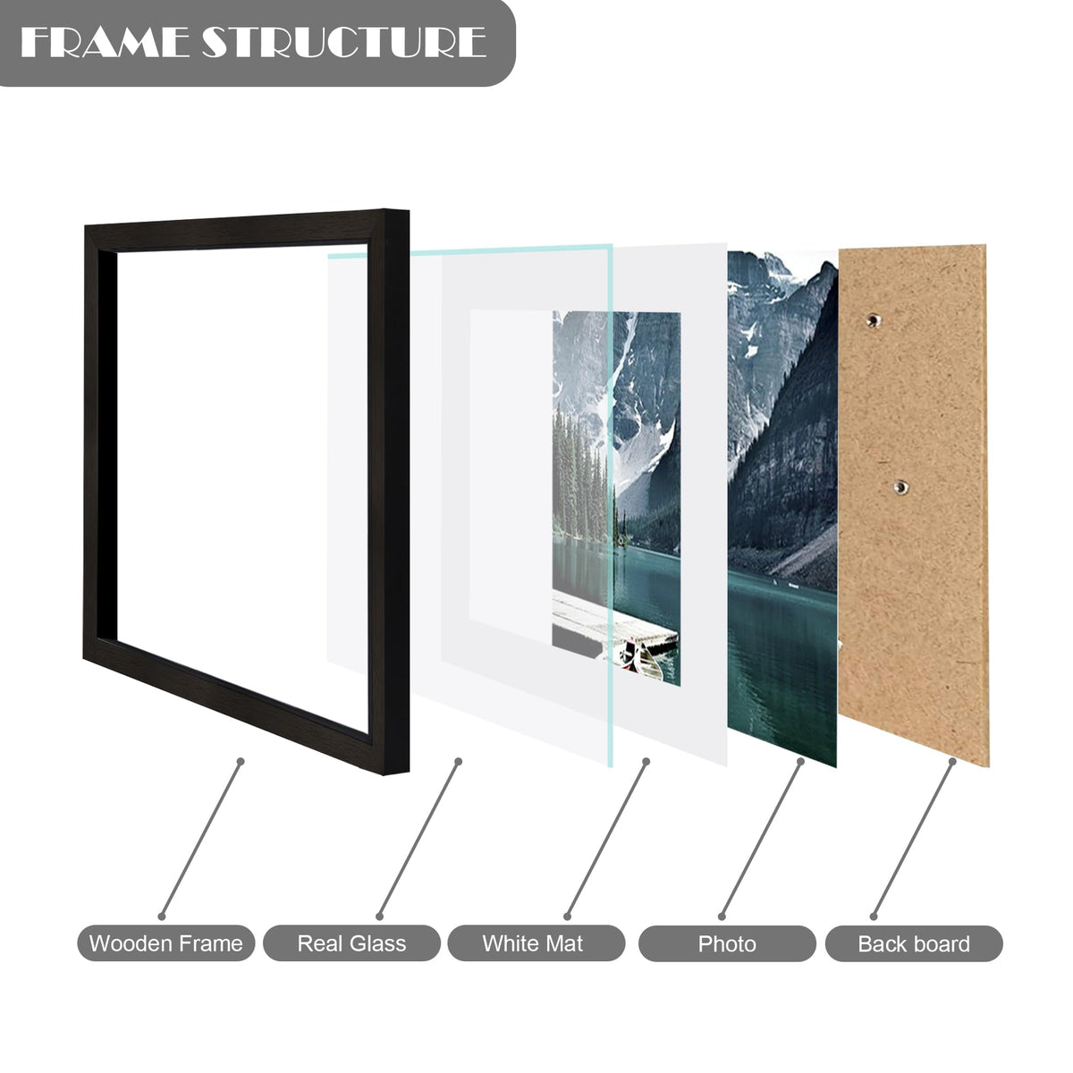 Hongkee frame supports vertical or horizontal hanging for flexible wall layouts.