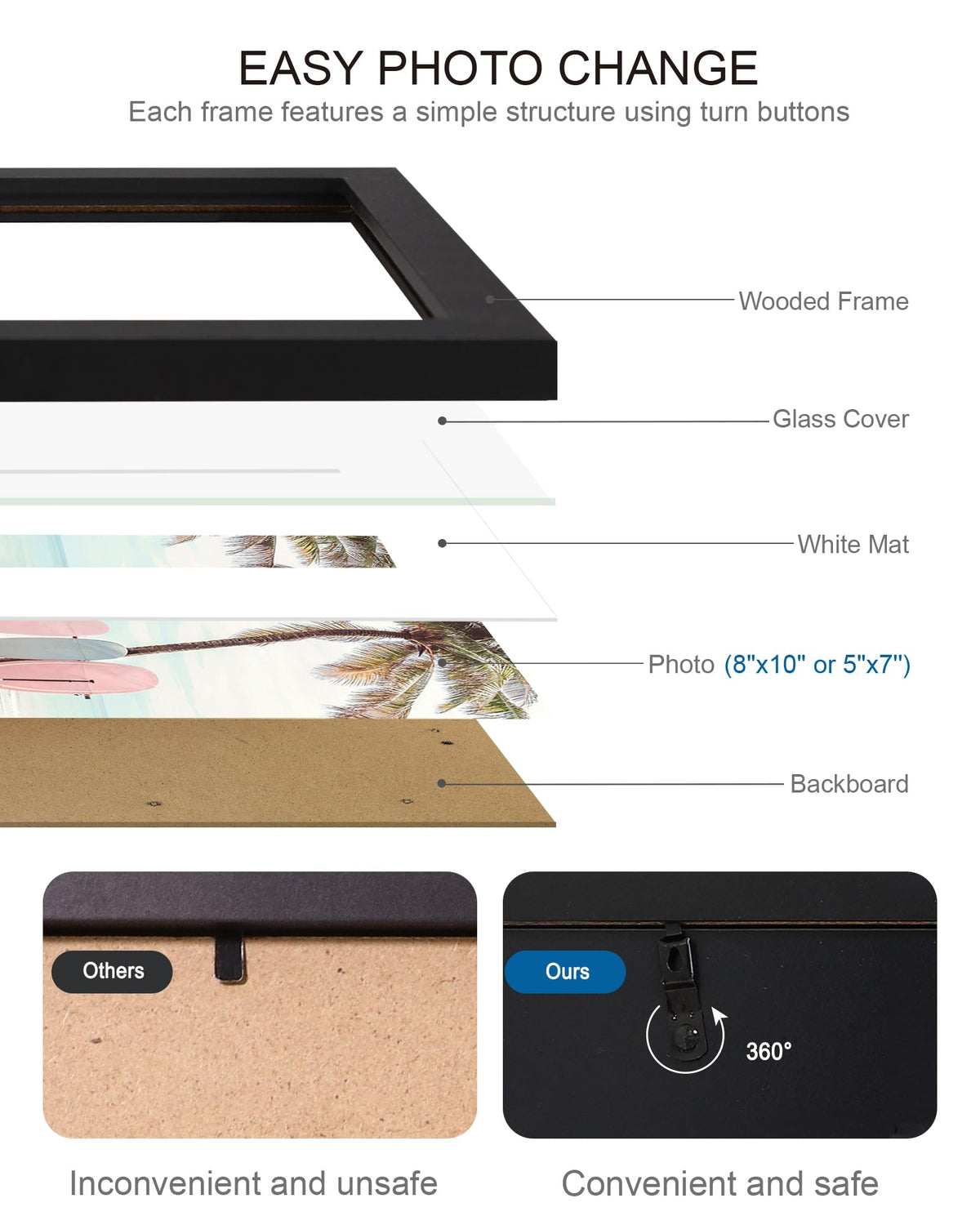 Hongkee protective packaging protects corners during shipping