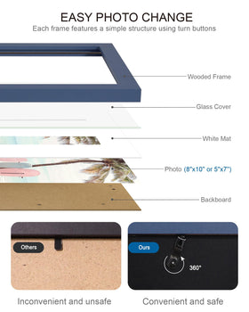 Hongkee wooden blue frame back with swivel tabs for easy photo changes.