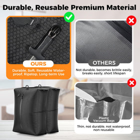 HONKID IP67 waterproof zipper protecting clothes from moisture during travel