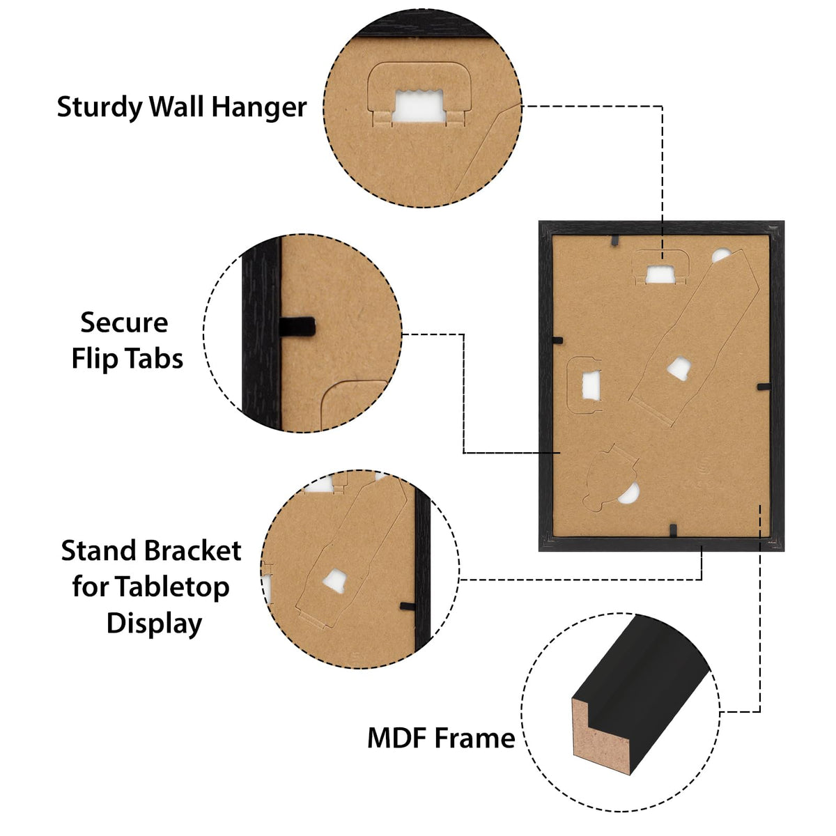 HORLIMER back view highlighting recyclable backboard and easy loading