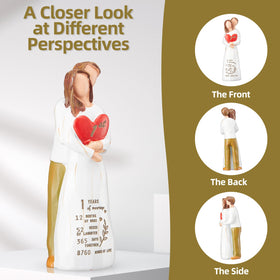 Hosetim engraved milestone text figurine, celebrating years of marriage.