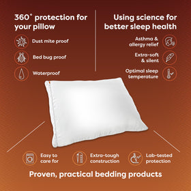 HOSPITOLOGY bed bug and dust mite proof encasement shields pillows.