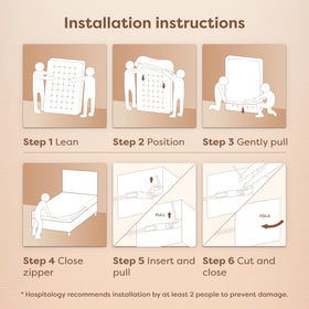 Hospitology Products 5-year warranty information for mattress encasement