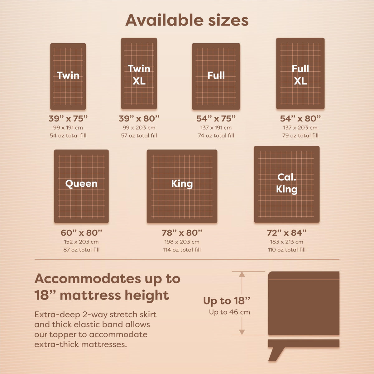HOSPITOLOGY PRODUCTS hotel quality topper brings luxury to home sleep