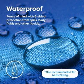 Hospitology Products machine-washable mattress cover for easy cleanup