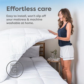 HOSPITOLOGY PRODUCTS two way stretch fabric ensures a snug fit on tall mattresses