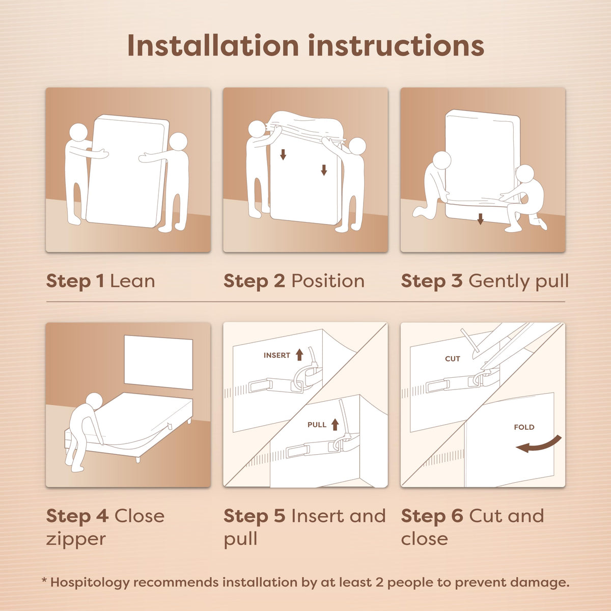 HOSPITOLOGY PRODUCTS Sleep Defense System for a cleaner sleeping surface.