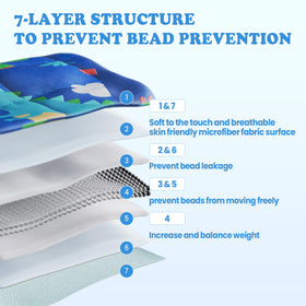 Hosukko weighted blanket 7-layer stitching detail keeps beads in place.