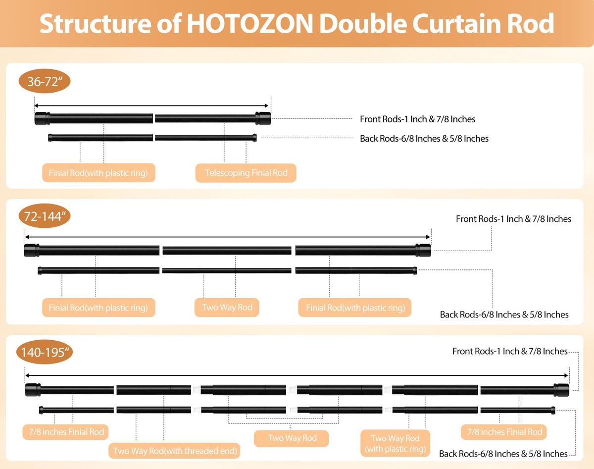 HOTOZON packaging reflects quality and care.