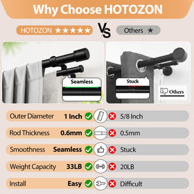 HOTOZON wall-mount setup shown for secure, clean window framing.