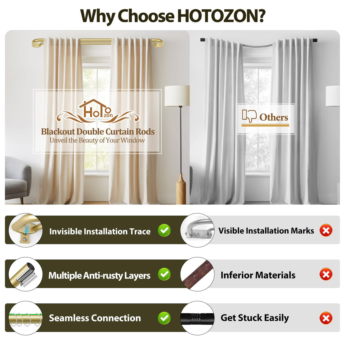 HOTOZON extended lengths option from 48 to 84 inches