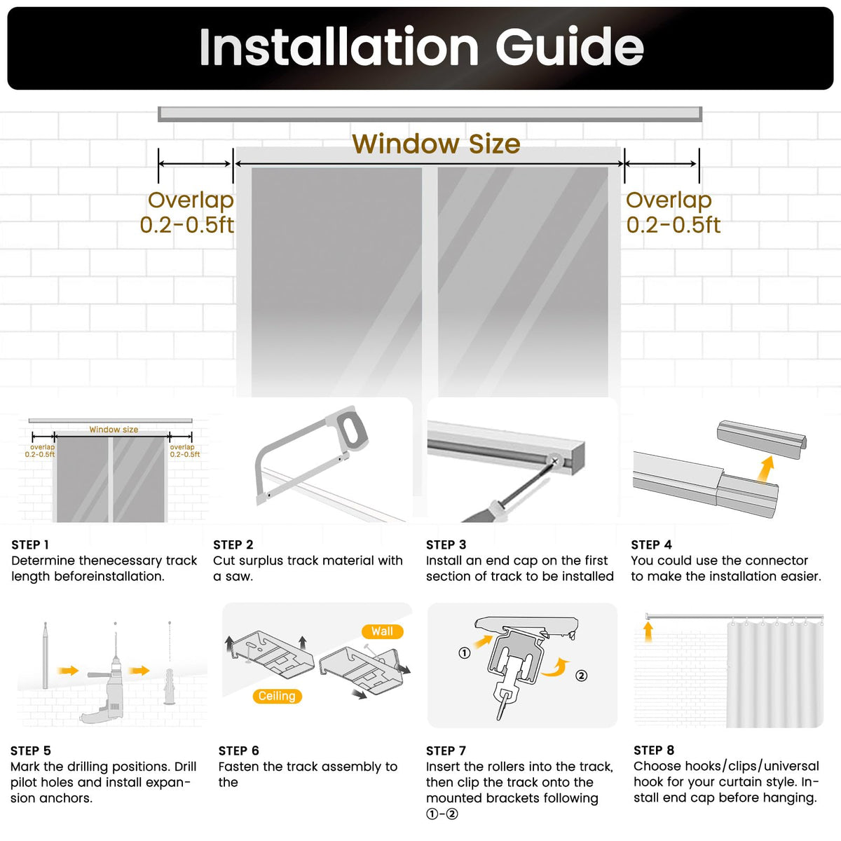 Houmiggle easy installation with stainless connectors for tidy results.