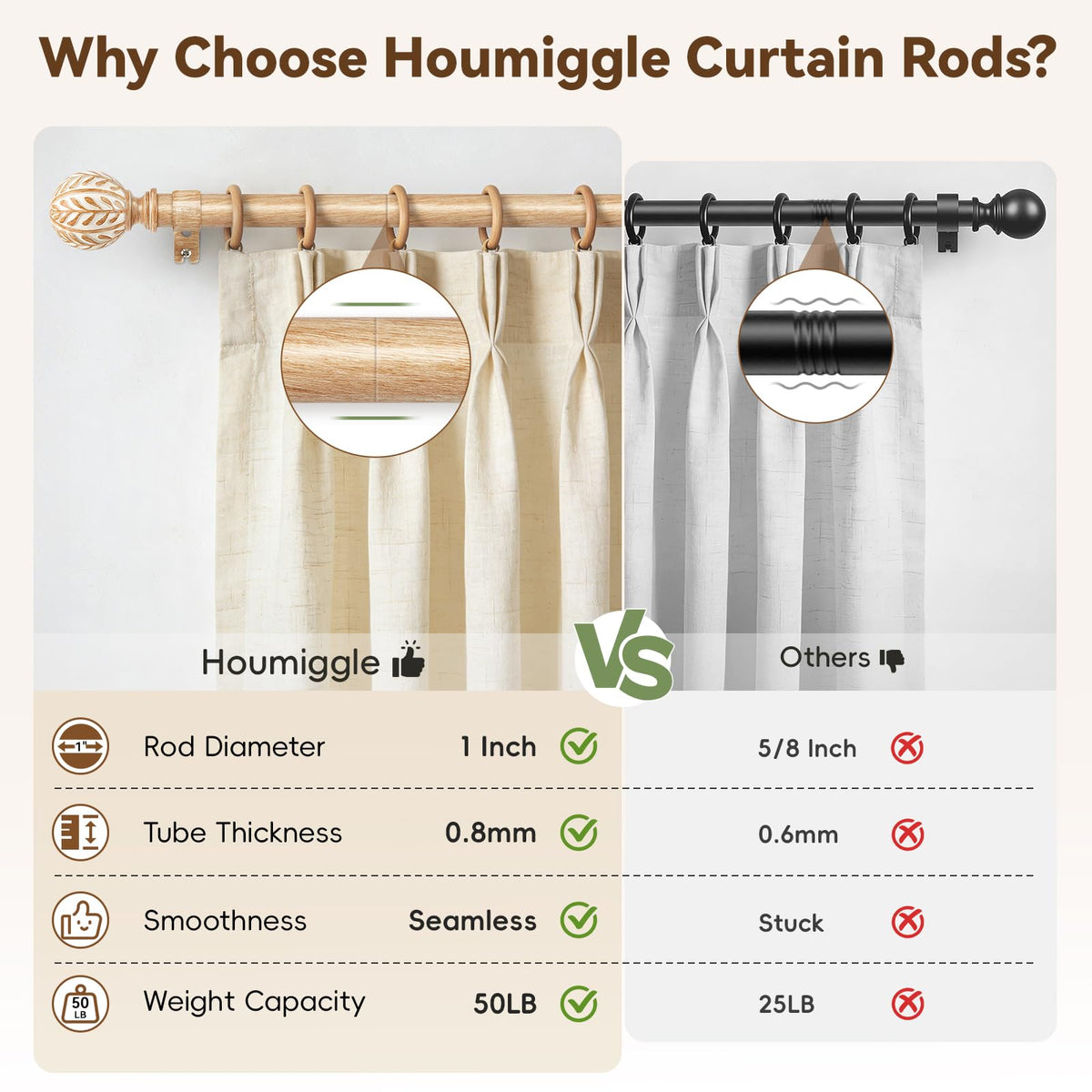 Houmiggle hand-painted olive leaf finials showcase craftsmanship and nature-inspired style.