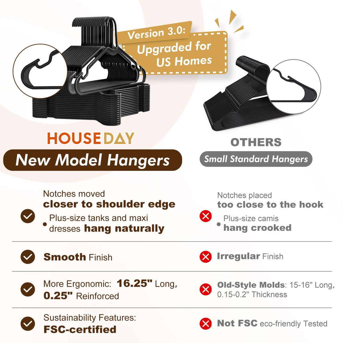 HOUSE DAY durable plastic resists cracking for long-term closet use.