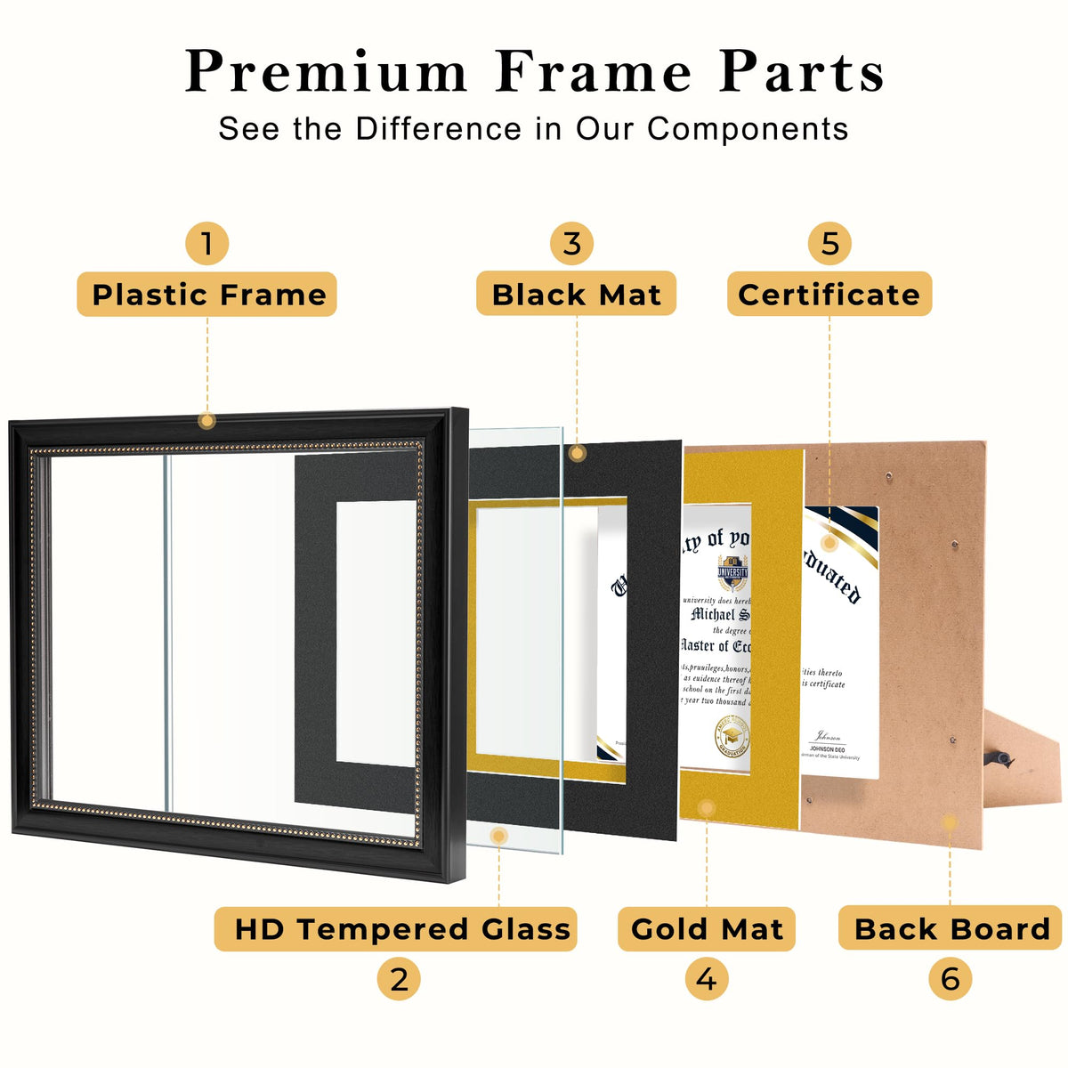 HOUSE DAY 8.5x11 frame includes acid-free mat to protect the certificate over time.