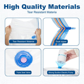 House Day double-zip seal and triple-valve provide airtight protection.