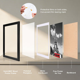 House Day dual size 16x20 and 12x18 fit posters precisely.