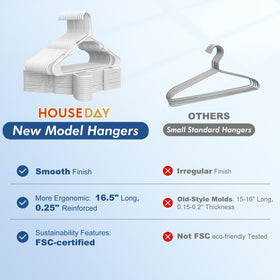 HOUSE DAY eco-friendly plastic hangers with no chemical odors in your closet.