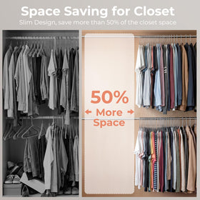 Closet Bliss SYSTEM: uniform non-slip hangers for tidy closets