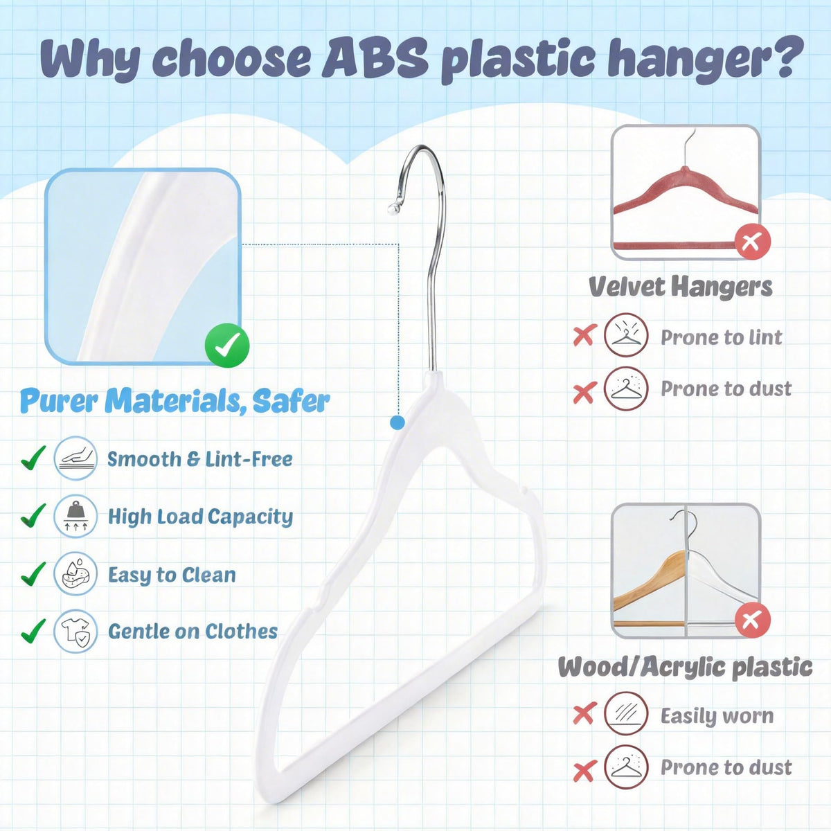 HOUSE DAY sturdy hangers support lightweight coats and tops