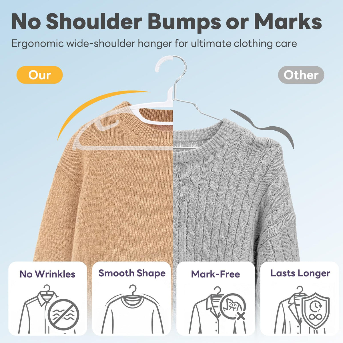 House Day wide-shoulder hanger helps prevent imprints on sweaters and jackets.