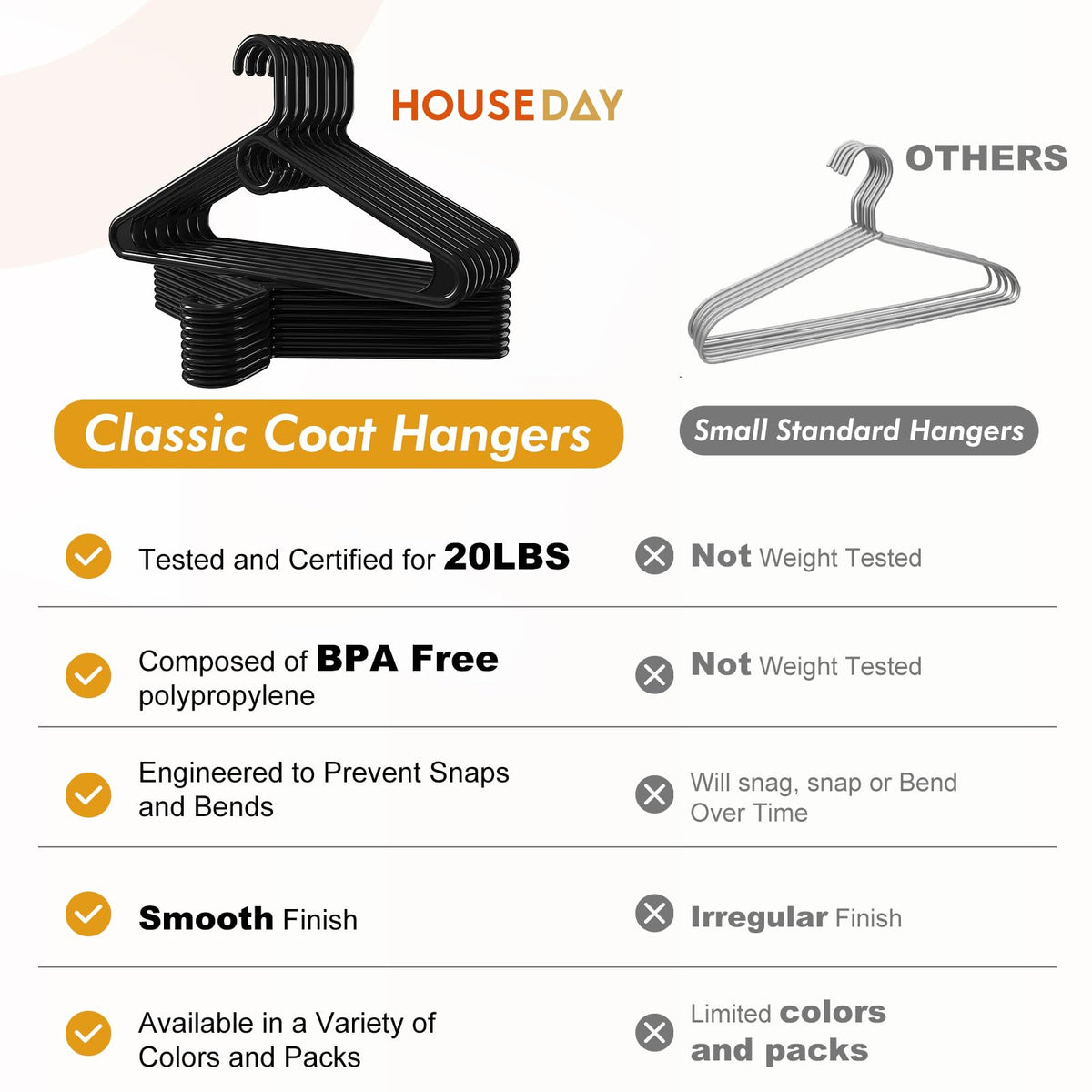 House Day eco-friendly stain-resistant plastic keeps garments looking fresh
