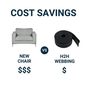 House2Home 40ft roll simplifies DIY sofa repair projects.