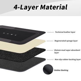 Housego rubber-backed bath mat provides anti-slip grip on bathroom floors.