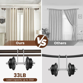 Hradecti bronze heavy-duty double curtain rod in living room with sheer and blackout curtains.