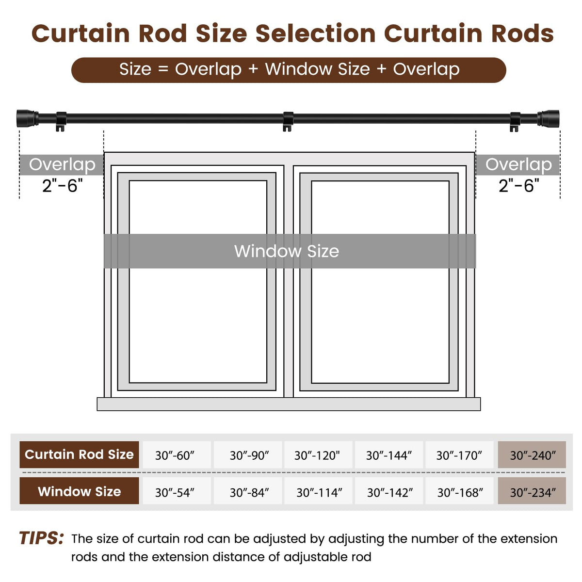 Hradecti curtain rod extends 30 to 240 inches for large windows