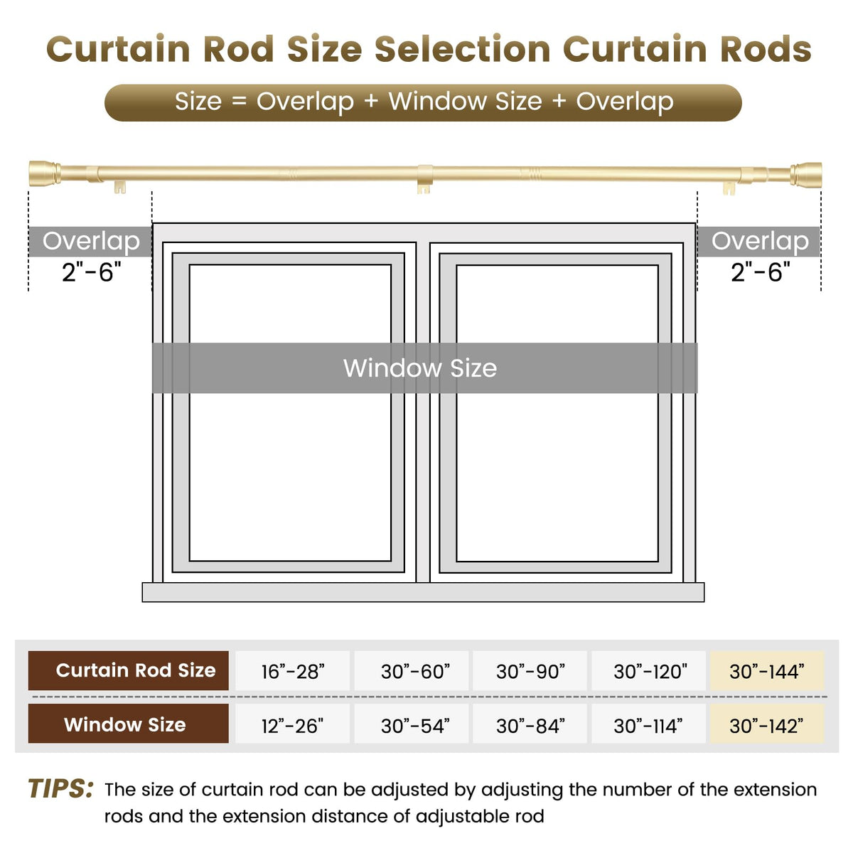 Hradecti telescoping rod enables easy length adjustment to fit windows