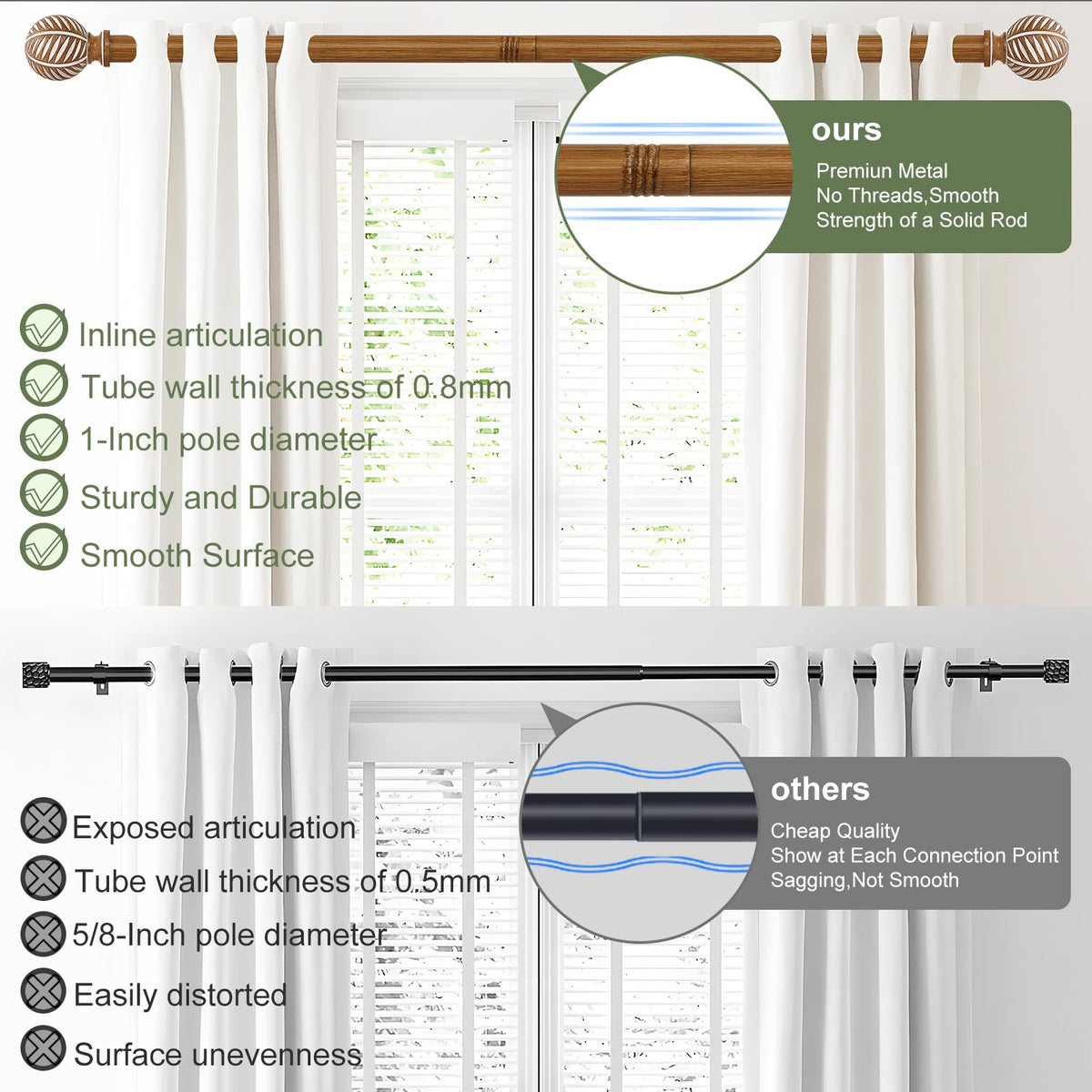 HTZON adjustable rod extends 18-45 inches for flexible fit.