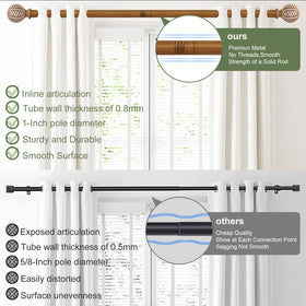 HTZON adjustable rod extends 18-45 inches for flexible fit.