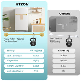 HTZON retractable inner and outer rods extending to adjustable length