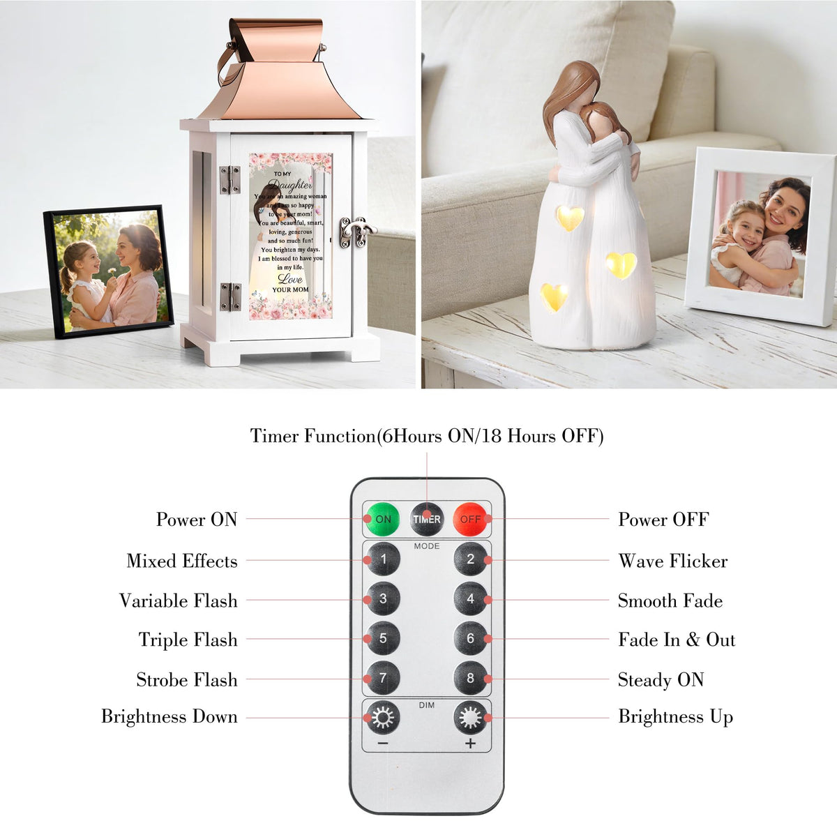 HugMemories tempered glass panel offers clear viewing of the scene.