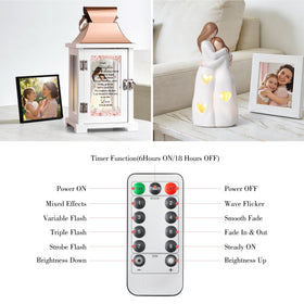 HugMemories tempered glass panel offers clear viewing of the scene.