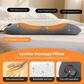 HuixinLine Smooth Triple Fusion pillow USB-C power cord for reliable setup