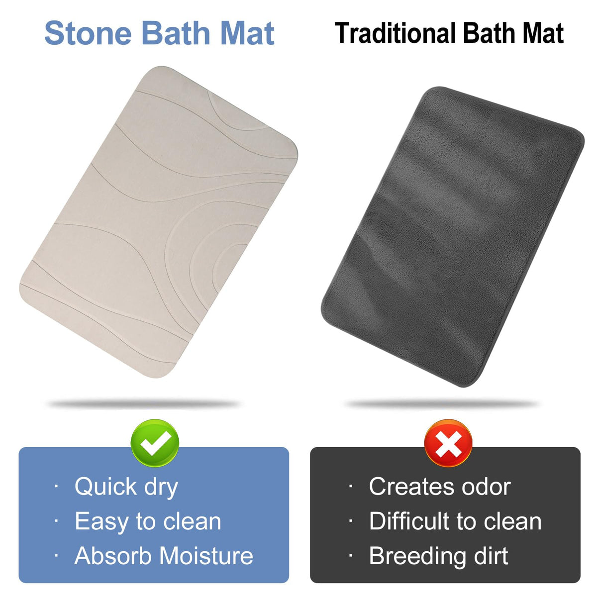 HUMIGA multi-use mat suitable for bathroom, kitchen, and entryway dry surfaces
