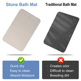 HUMIGA multi-use mat suitable for bathroom, kitchen, and entryway dry surfaces