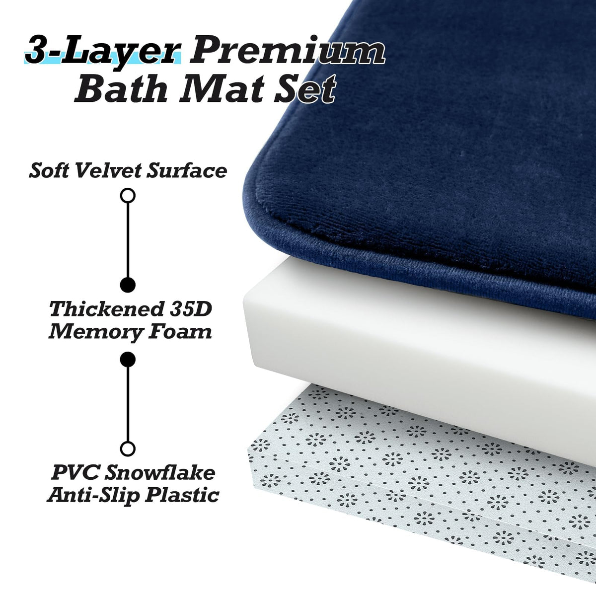 HUXMEYSON navy bathroom rug adds subtle luxury and color