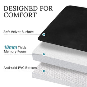HUXMEYSON black bathroom rug adds modern style to any space