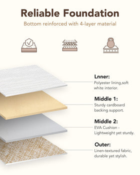HUZNXVY bin easy to wipe clean for a fresh look.