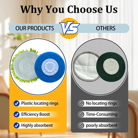 HXZIYI S7000 blue scrubbing pad for stubborn grime and stains.