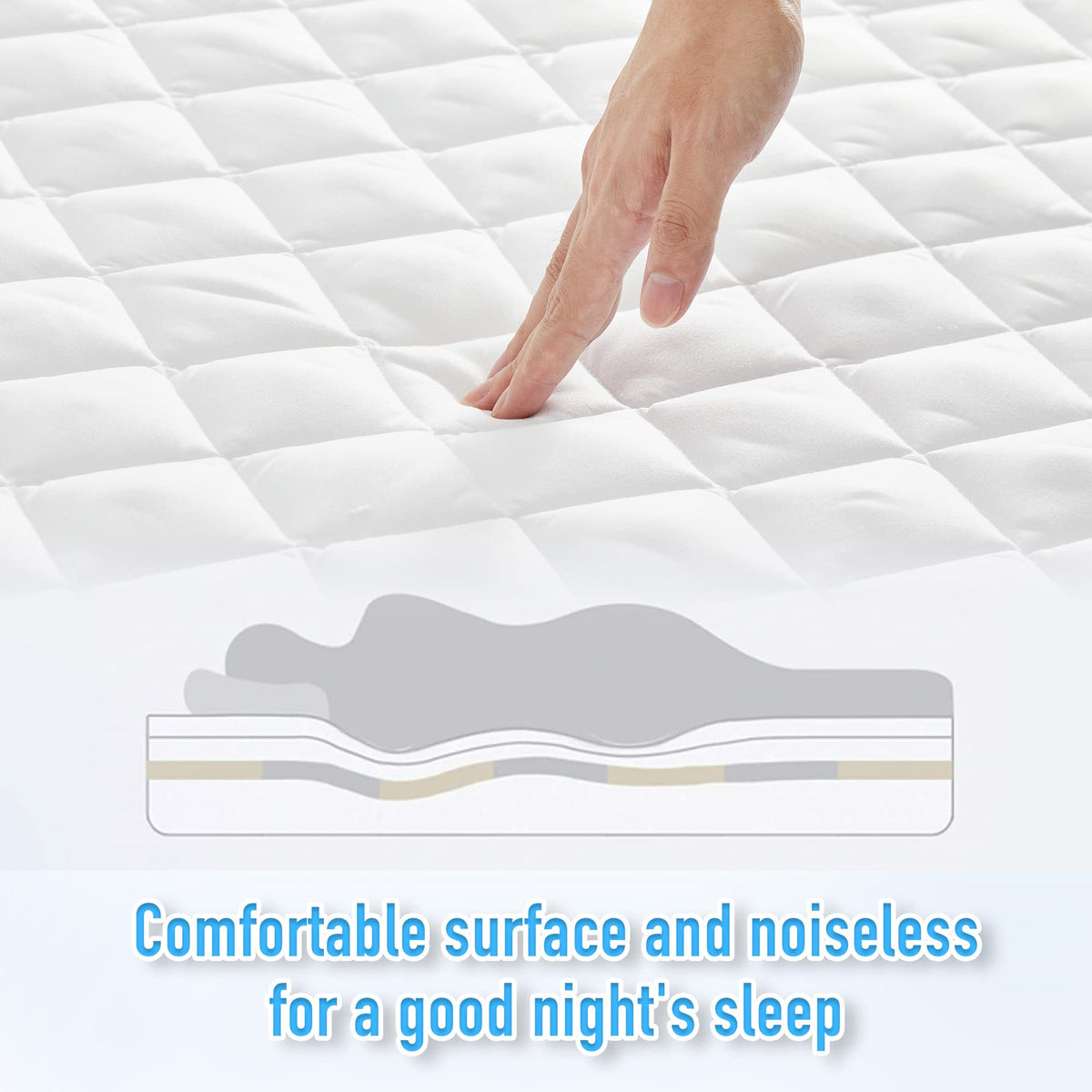HYLEORY TPU waterproof backing guards against moisture